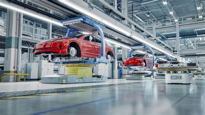 Which type of market is automobile industry?