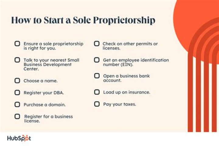 Who are the owners in a sole proprietorship?