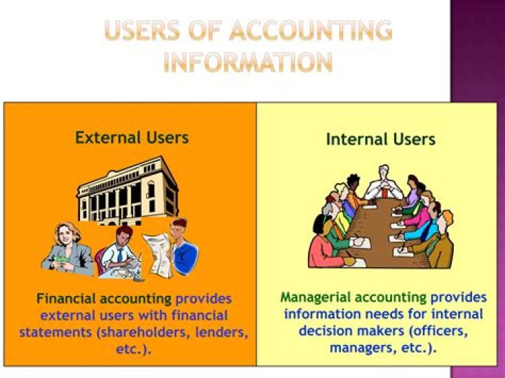 Who are the primary users of management accounting?