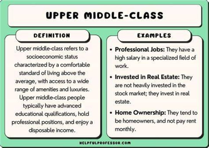 Who is considered upper management?