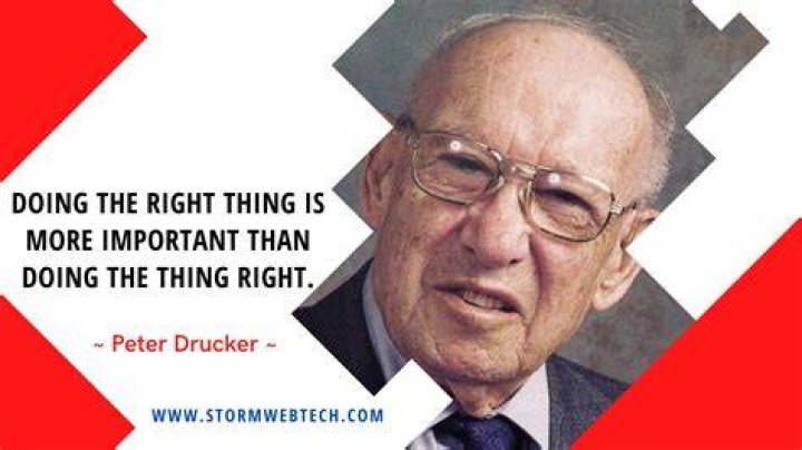 Who is Peter Drucker and why is he important?