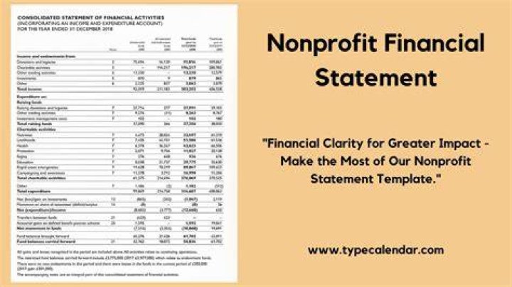 Who is responsible for accuracy of financial statements?