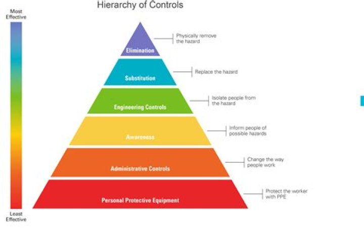 Who or what controls a mixed economy?