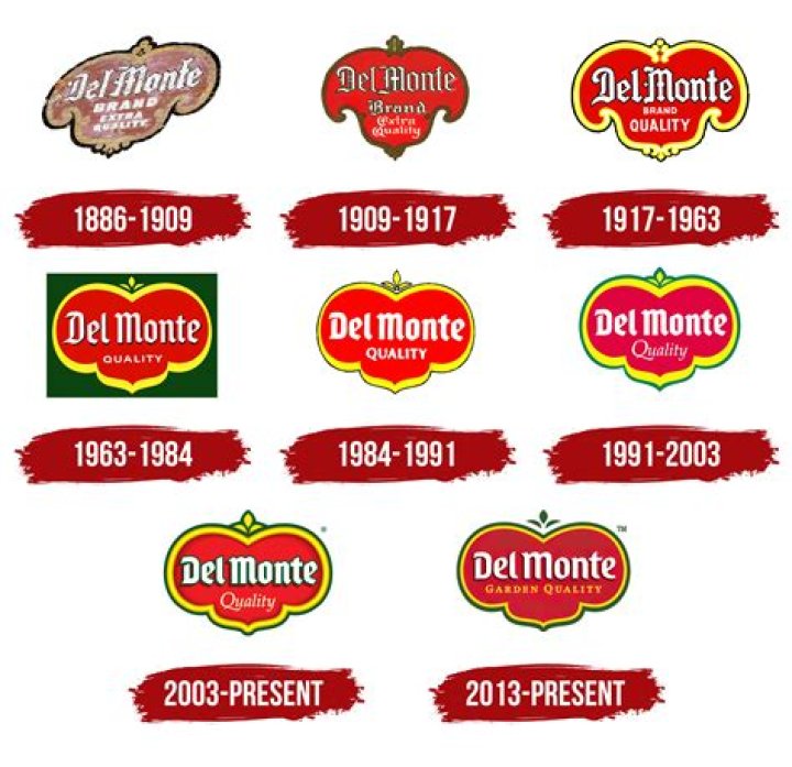 Who owns Del Monte company?