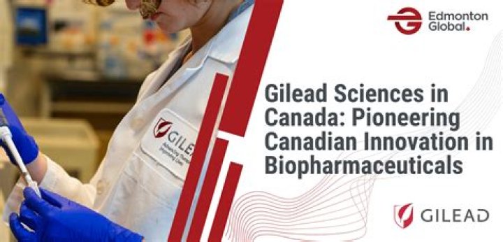 Who owns Gilead Sciences Inc?