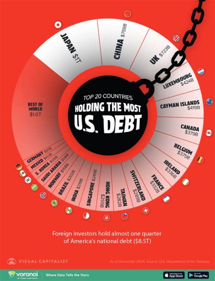 Who owns most of the Ohio River?