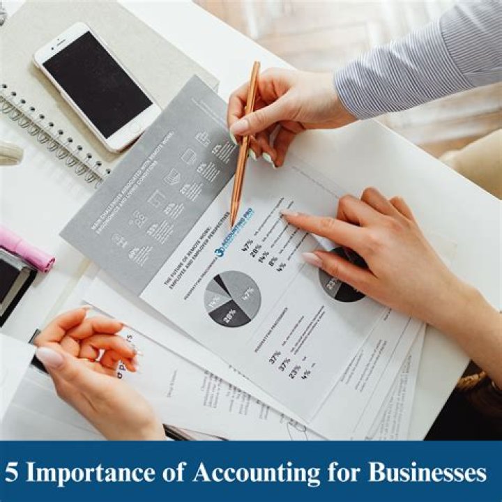 Who performs accounting research?