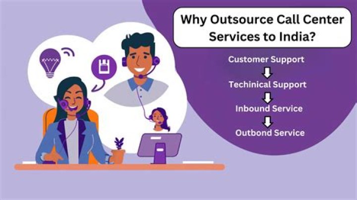 Why are call centers established in India?