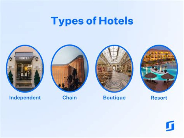 Why are there different types of hotels?