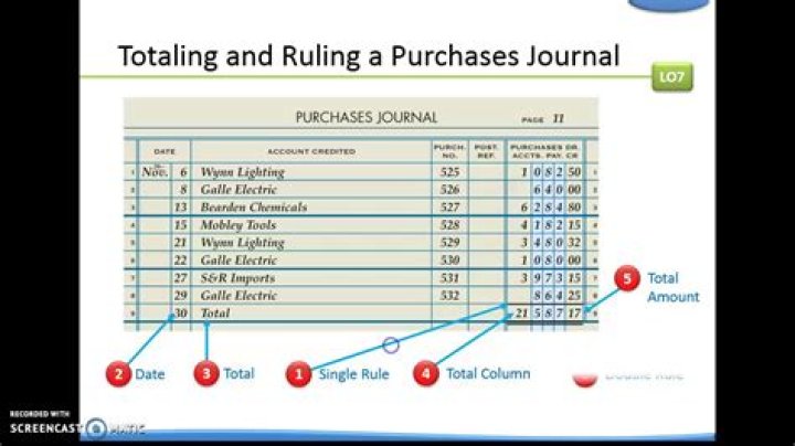 Why are there two account titles in the Amount column of the purchases journal?