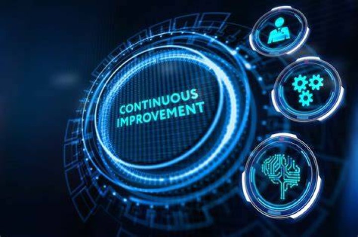 Why do companies need to continuously develop new products?
