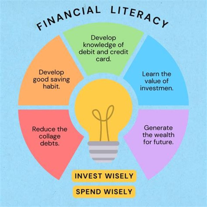 Why do creditors need financial information?
