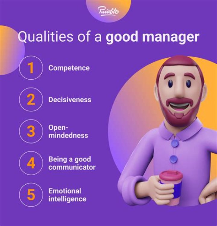 Why do we need effective managers?