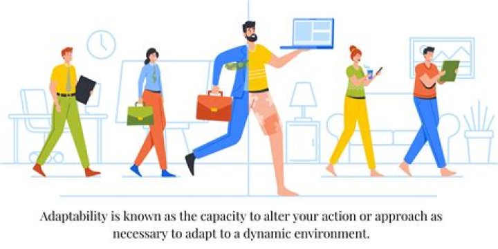 Why do we need to adapt in retail?