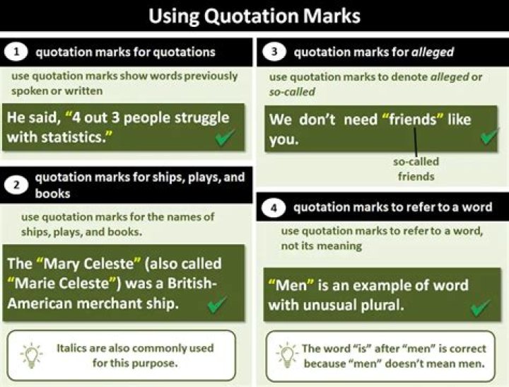 Why do you use quotation marks in a web search?