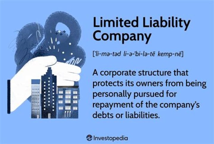 Why does Tesco have a limited liability?