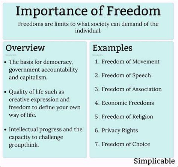 Why freedom is important in life?