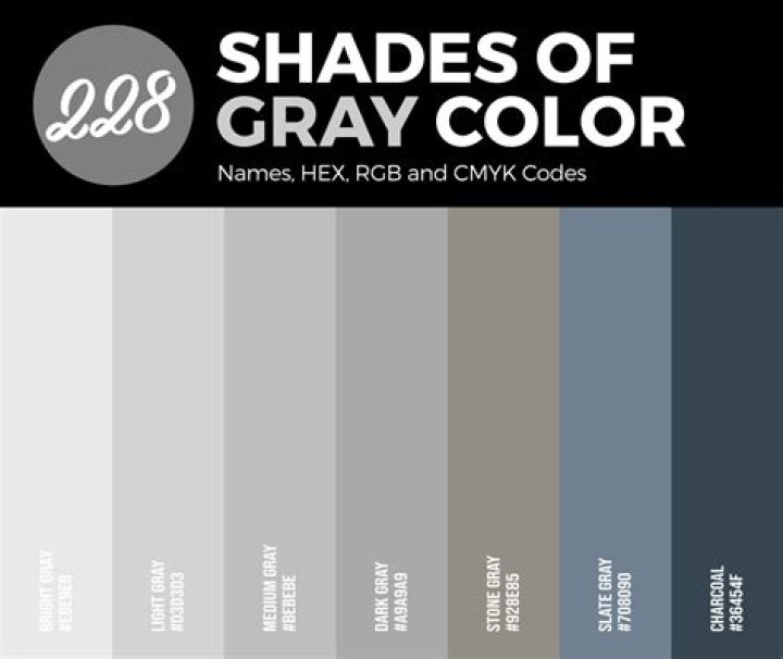 Why grey is the best color?