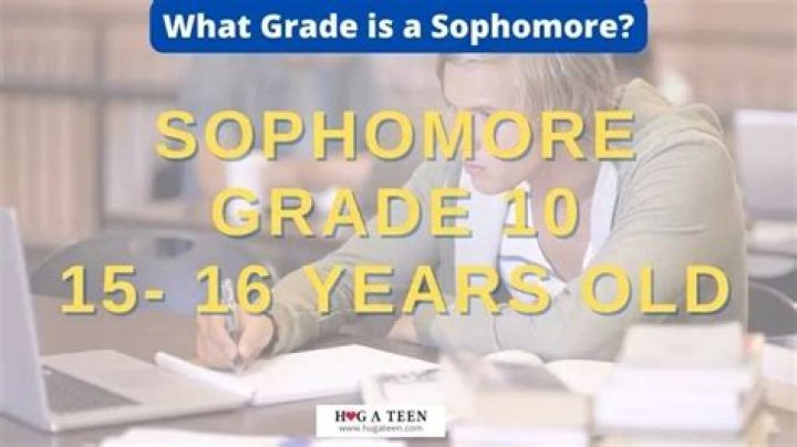 Why is 10th grade called sophomore?