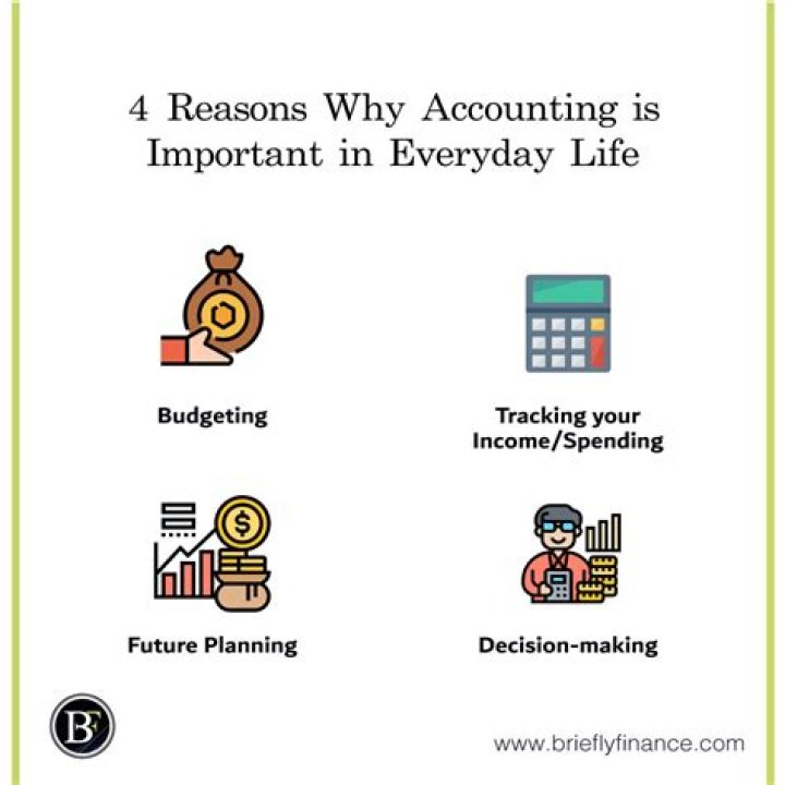 Why is accounting important in everyday life?