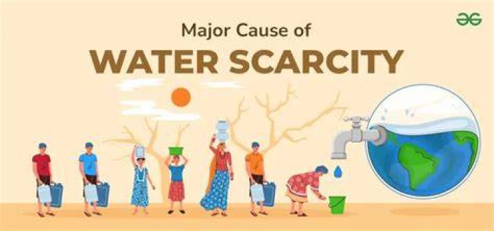 Why is Botswana suffering from water scarcity?