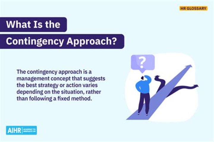 Why is contingency theory the best?