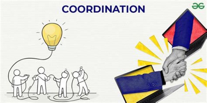 Why is coordination important in business?