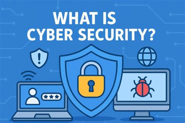 Why is cyber security a concern?
