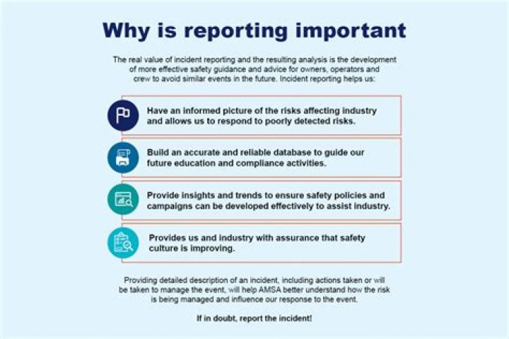Why is external reporting important?