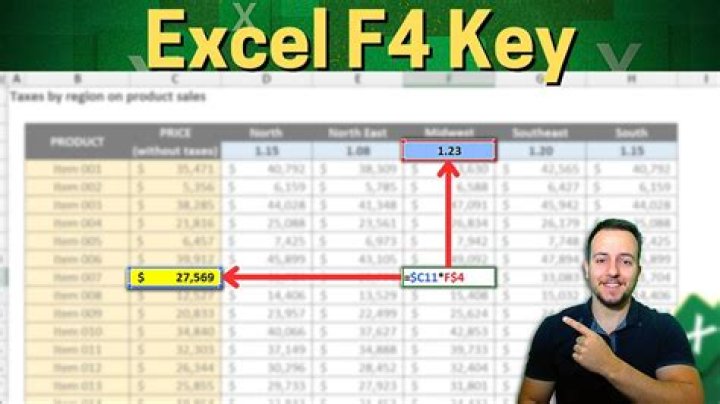 Why is F4 used in Excel?