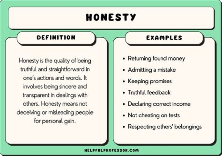 Why is fairness and honesty important in business?