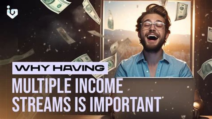 Why is having an income important?