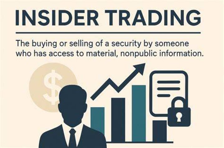 Why is insider trading prohibited?