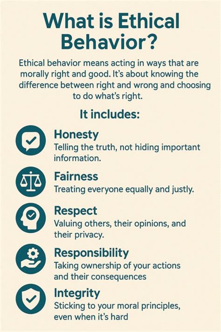 Why is it good for a business to be ethical?