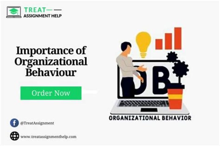 Why is it important for business students to study organizational behavior?