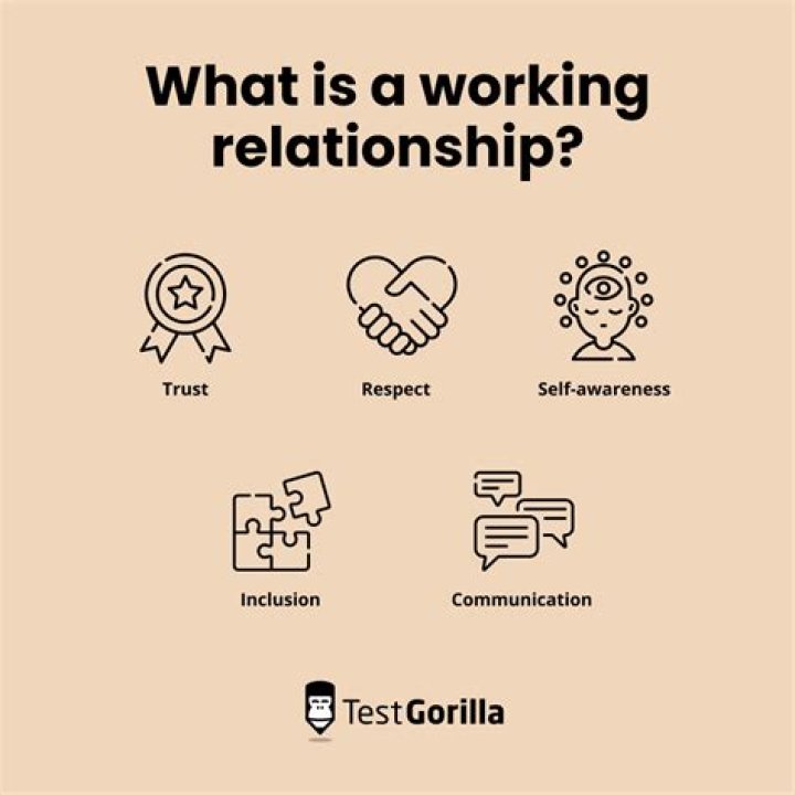 Why is it important to have a positive relationship with customers?