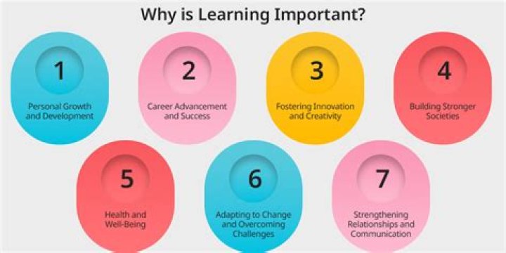 Why is it important to study personality?