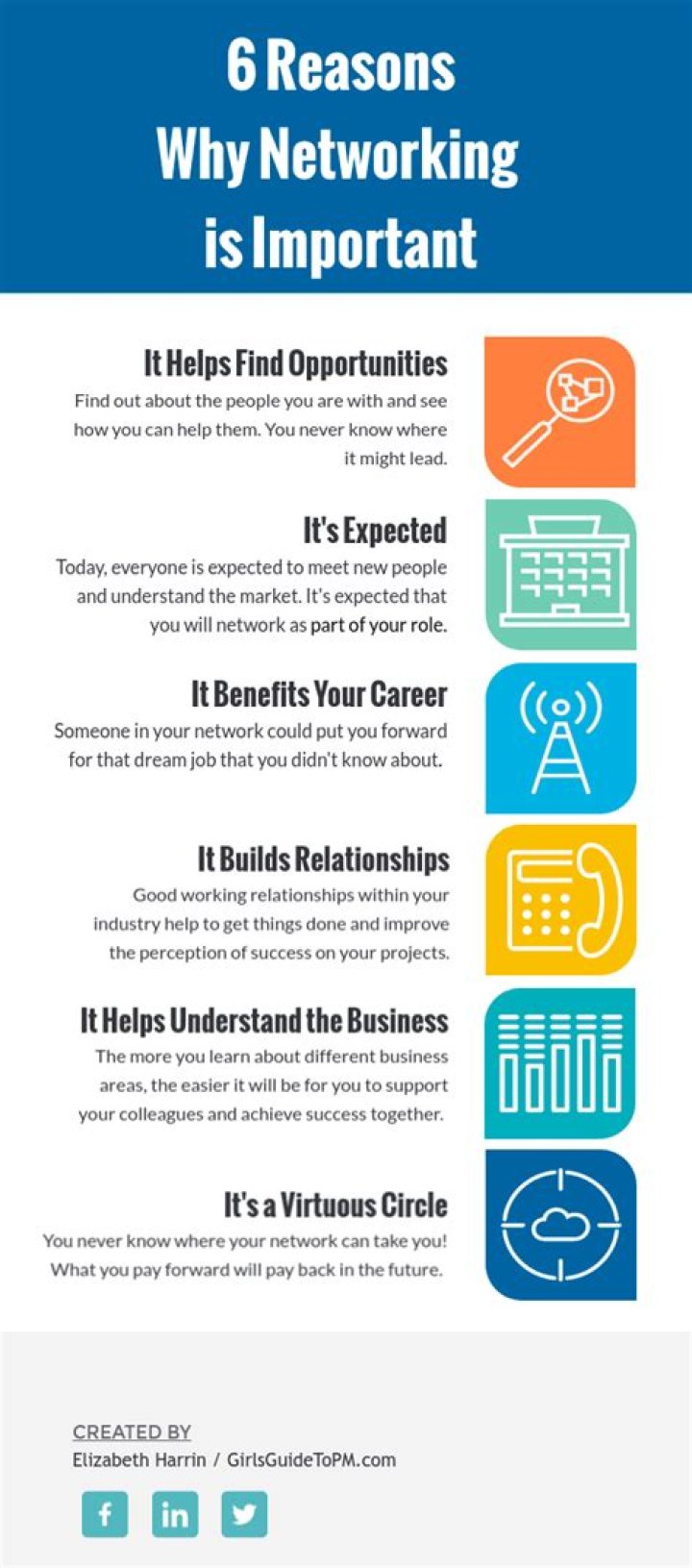 Why is professional networking important?