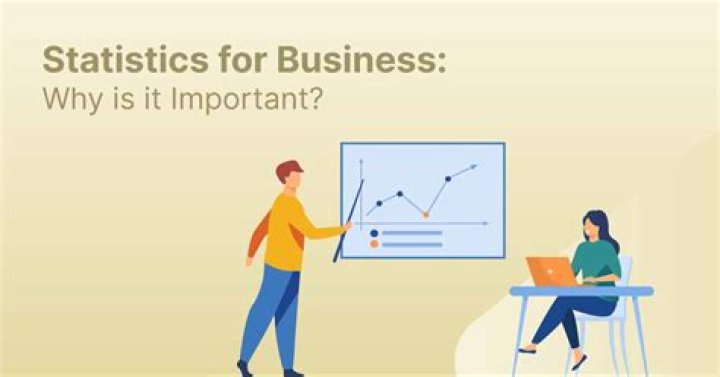 Why is statistics important in business?