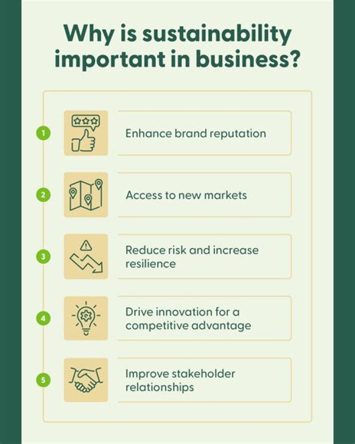 Why is taxation important in business?