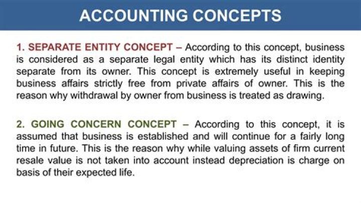 Why is the separate entity concept important?