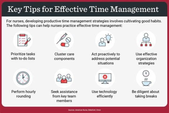 Why is time management a vital skill?