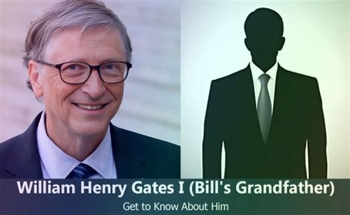 Why is William Henry Gates called Bill Gates?