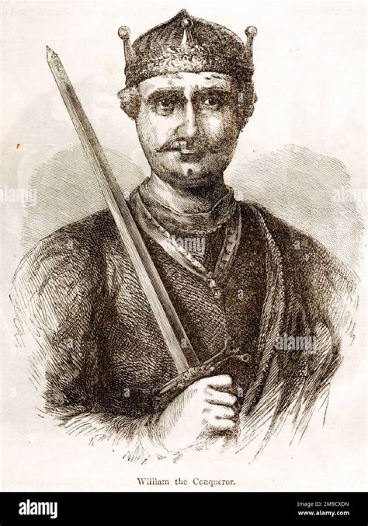 Why is William the Conqueror important?