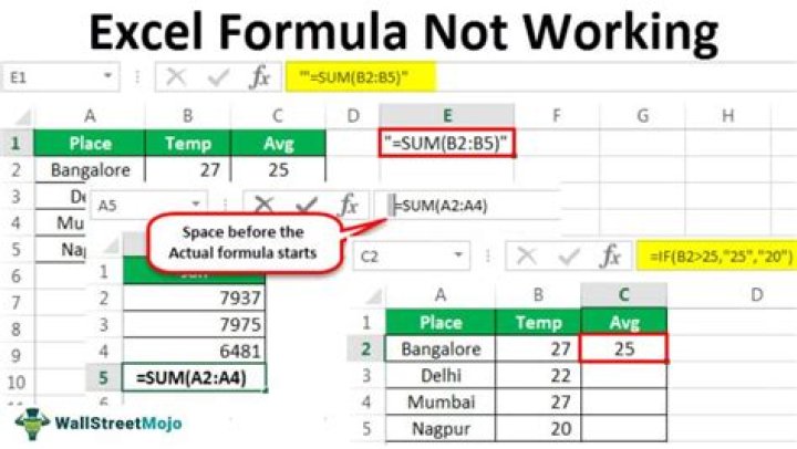 Why my Excel formula is not working?