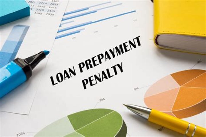 Why should a loan with a prepayment penalty be avoided?