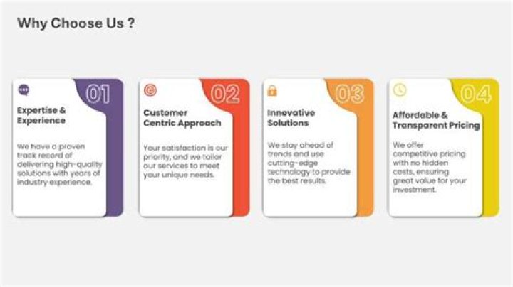Why should clients choose TCS?