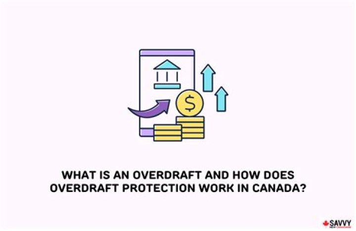 Why would a business find overdraft protection useful?