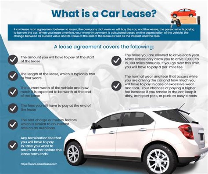 Why would you lease an asset instead of buying?