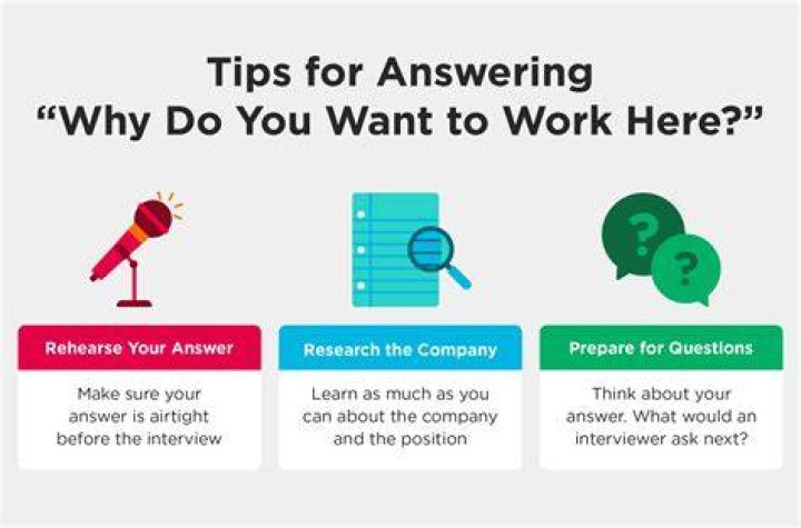 Why you are in this business?